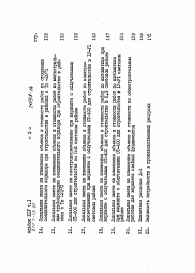Альбом 14 Многопролетные теплицы. Сметы. Часть1. Вариант с теплоснабжением от собственной котельной. Часть 2. Вариант с теплоснабжением от внешнего источника тепла. Часть 3. Общие сметы для вариантов теплоснабжения от собственной котельной и от внешнего и