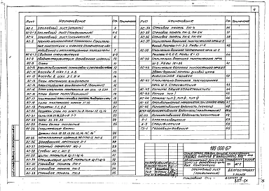 Альбом 1 Архитектурно-строительные, санитарно-технические, электротехнические чертежи и газоснабжение