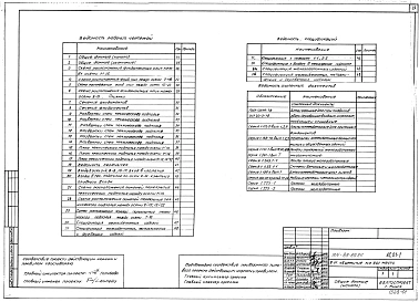 Альбом 2 Жилой блок. Архитектурно-строительные решения ниже отм. 0.000 (АС.01-1)