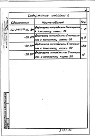 Альбом 4 Ведомости потребности в материалах