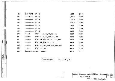 Часть 1 Рабочие чертежи панелей.