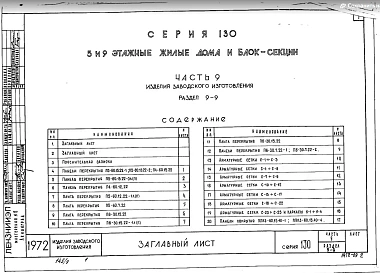 Часть 9 Раздел 9-9 Панели перекрытий и покрытий