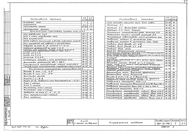 Альбом 1 Архитектурно-строительные чертежи