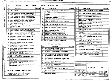 Альбом 3 Конструкции железобетонные выше 0.000     