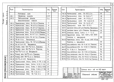 Альбом 4 Изделия заводского изготовления