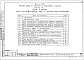 Альбом 11  Монтажные узлы и детали ниже отм. 0.000. Часть 9, раздел 9.1-4, 9.1-5 