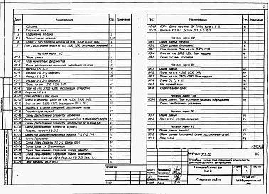 Альбом 1 Архитетктурно-строительные, санитарно-технические и электротехнические чертежи