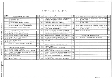 Альбом 1 Технологические чертежи. Архитектурно-строительные решения. Конструкции железобетонные
