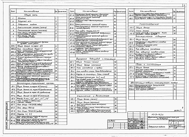 Альбом 1 Архитектурно-строительные, санитарно-технические и электротехнические чертежи