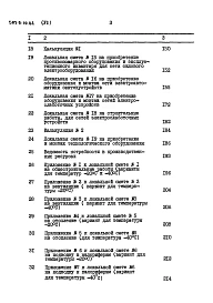 Альбом 7 Сметы