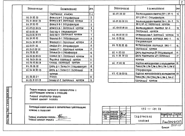 Альбом 4 Изделия деревянные и металлические
