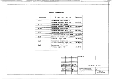 Альбом 5 Спецификация оборудования