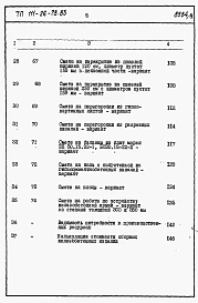 Альбом 2  Раздел 8-1.85 Сметы (книги 1, 2 и 3)