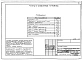 Альбом 5 Часть 1 Архитектурно-строительные и технологические чертежи выше отм.0.000.  Часть 2 Отопление и вентиляция Раздел 2-1 с радиаторами и конвекторами. Часть 3 Водопровод, канализация и газопровод.  Часть 5 Электрооборудование. Ч