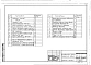 Часть Р10.2-4,Р10.3-3 Изделия заводского изготовления. Железобетонные изделия 89 серии