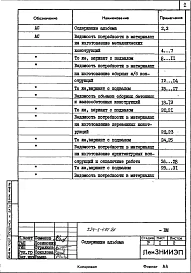 Альбом 7 Ведомости потребности в материалах