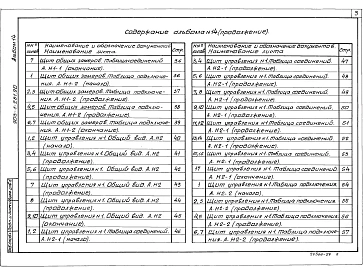 Альбом 14 Щиты управления. Задание заводу-изготовителю