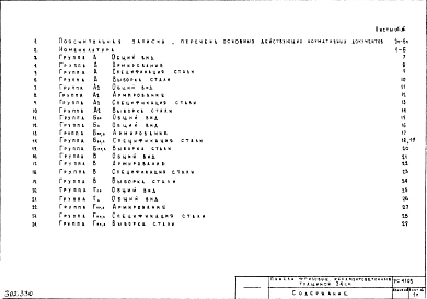 Альбом 1 Рабочие чертежи 