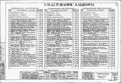 Альбом 1 Архитектурно-строительная часть. Отопление и вентиляция