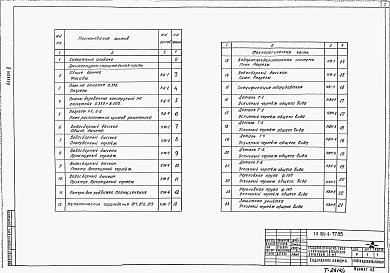 Альбом 2 Технологические и архитектурно-строительные чертежи. Спецификация оборудования
