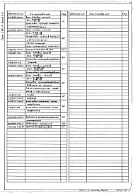 Выпуск 2-9 Блок сетевых насосов БСН-2*200-95(1*60-99). Рабочие чертежи