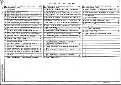 Альбом 7 часть 1 ЭМ Силовое электрооборудование. АВК Автоматизация водопровода и канализации. АОВ Автоматизация отопления и вентиляции. ЭО Электроосвещение. СС Связь и сигнализация. часть 2 Задания заводам- изготовителям  (из типового проекта A-IV-1200-47