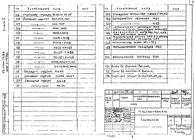 Альбом 3 Сборные железобетонные, арматурные и металлические изделия конструкций