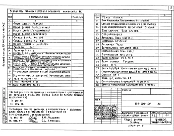 Альбом 1  Архитектурно- строительные чертежи, чертежи газоснабжения и электрооборудования    
