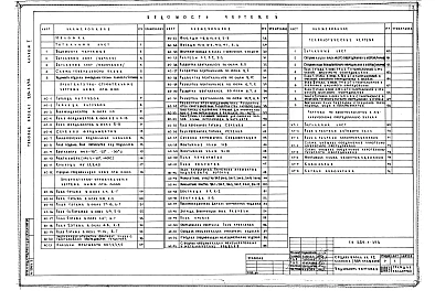 Альбом 1 Архитектурно-строительные, технологические чертежи, чертежи по кинотехнологии, чертежи по механическому оборудованию экрана