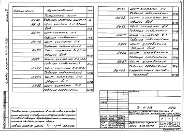Альбом 6 Автоматизация сантехустройств. Задание заводу на изготовление щитов