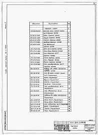 Альбом 4 Сметы