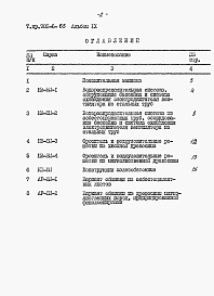 Альбом 9 Ведомости потребности в материалах