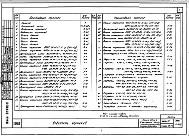 Часть 10 Раздел 10.1-2 Парапетные панели. П.3