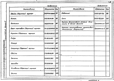 Выпуск 5 Опоры трубопроводов подвижные