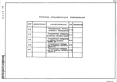 Альбом 1 Часть 4 Спецификация оборудования.