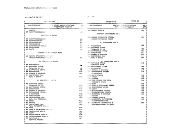 Альбом 30 Смета СМ 1.84