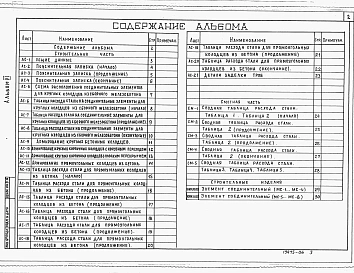 Альбом 6 Дополнительные мероприятия для строительства в сейсмических районах (7-9 баллов)