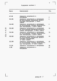 Альбом 3 Ведомости потребности в материалах (сухие грунты).     