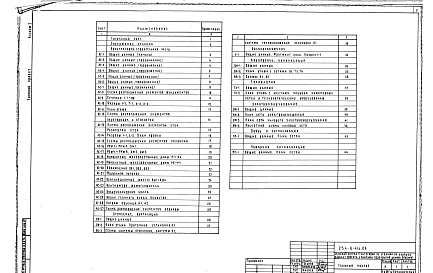 Альбом 1 Архитектурно-строительная часть.Отопление, вентиляция, холодоснабжение. Водопровод, канализация. Технология. Силовое электрооборудование. Связь и сигнализация. Пожарная сигнализация