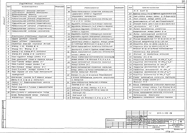 Альбом 1 Архитектурно-строительные и технологические  решения