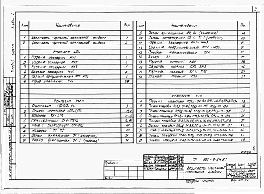 Альбом 6 - Изделия заводского изготовления.     