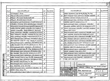 Часть УАС.1-1 Узлы монтажные.