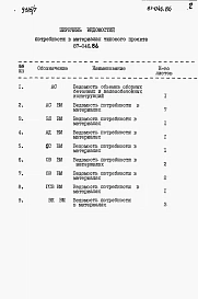 Альбом 6 Часть 12 Ведомости потребности в материалах на блок-секцию