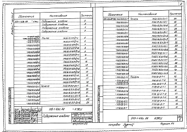 Альбом 7 Строительные изделия Части 1, 2 Основное решение — сейсмичность 7 баллов