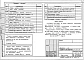 Альбом 6 Электрооборудование (Э.5)