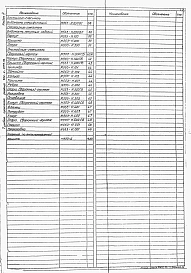 Альбом 3 Нестандартизированное оборудование. Емкостное оборудование
