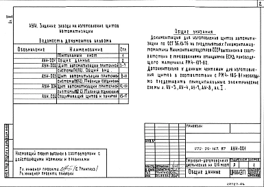 Альбом 4 Задание заводу на изготовление щитов автоматизации устройств инженерного оборудования   
