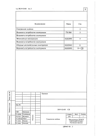 Альбом 3 Ведомости потребности в материалах    