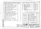 Альбом 1 Архитектурно-строительные чертежи, газоснабжение, водопровод, канализация, электрооборудование