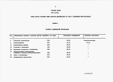 Альбом 3 Спецификации оборудования